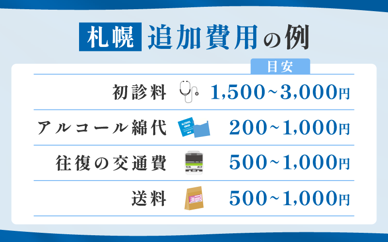 札幌 マンジャロ 追加費用の例